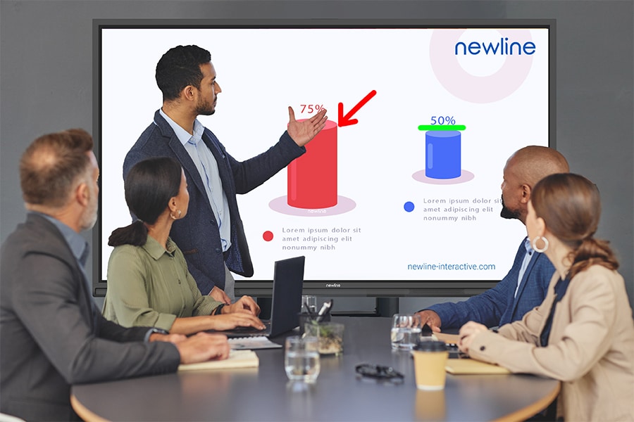 Ecran Interactiv Newline Lyra PRO - Image 3